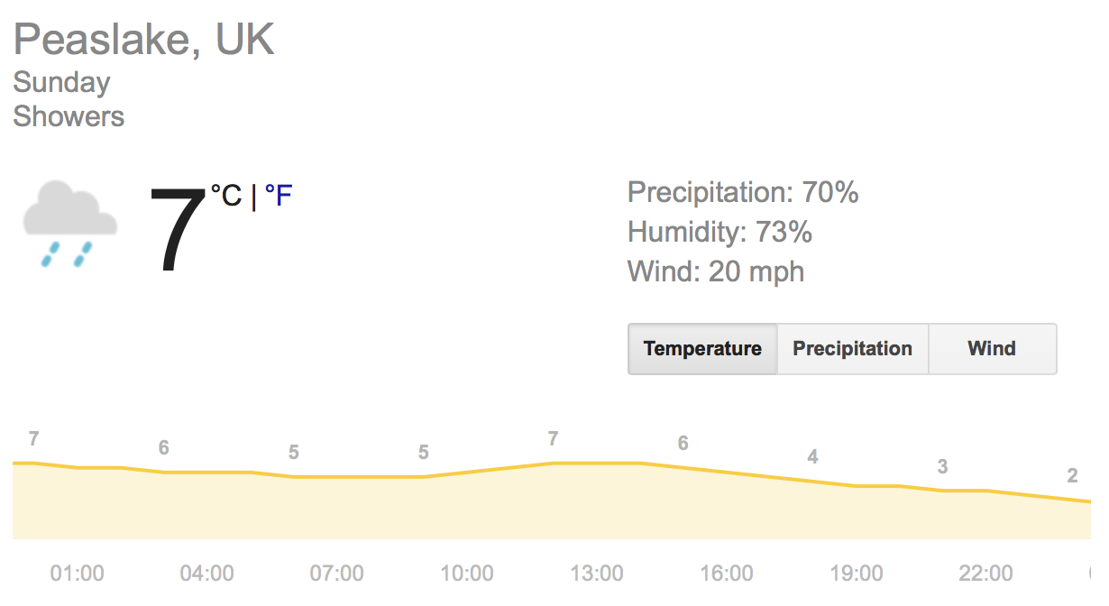 Screen Shot 2019-01-24 at 12.21.55.png