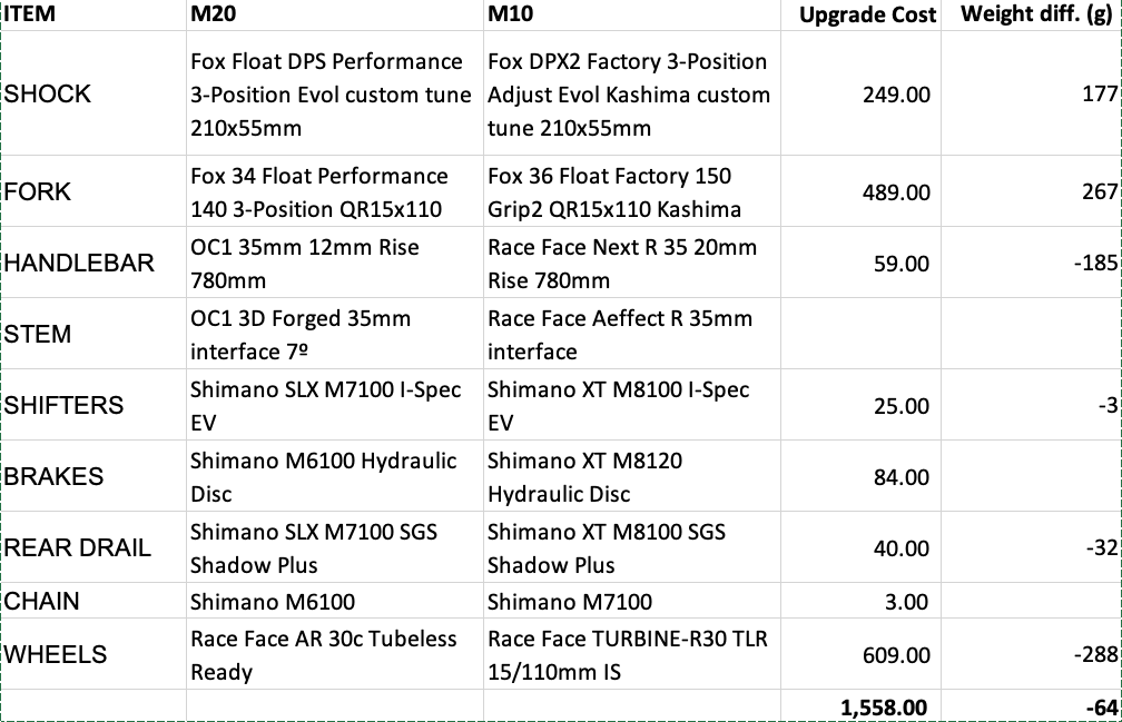 Screen Shot 2021-06-08 at 11.28.49 AM.png