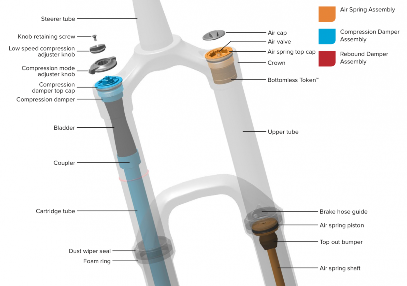 Screenshot 2019-04-11 at 08.27.39.png