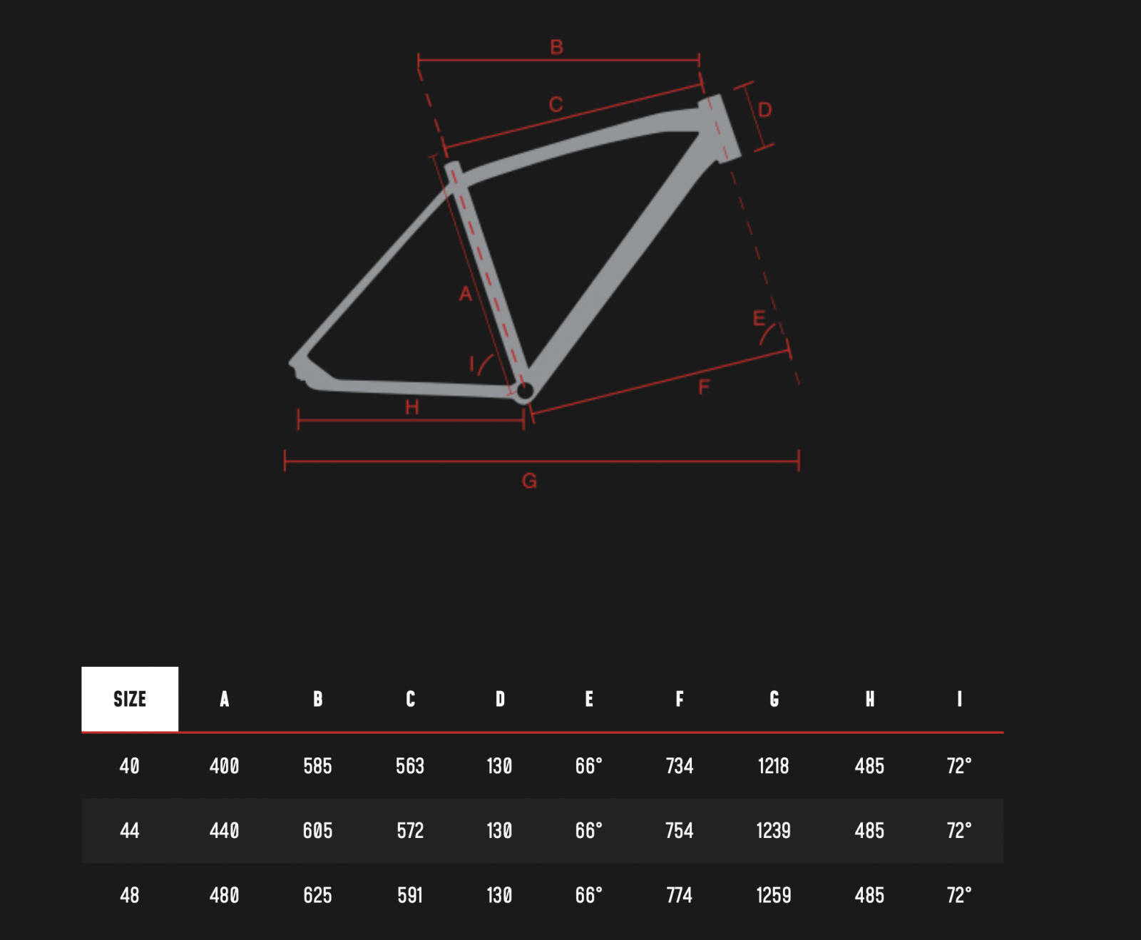 Screenshot 2020-01-11 at 12.31.46.png