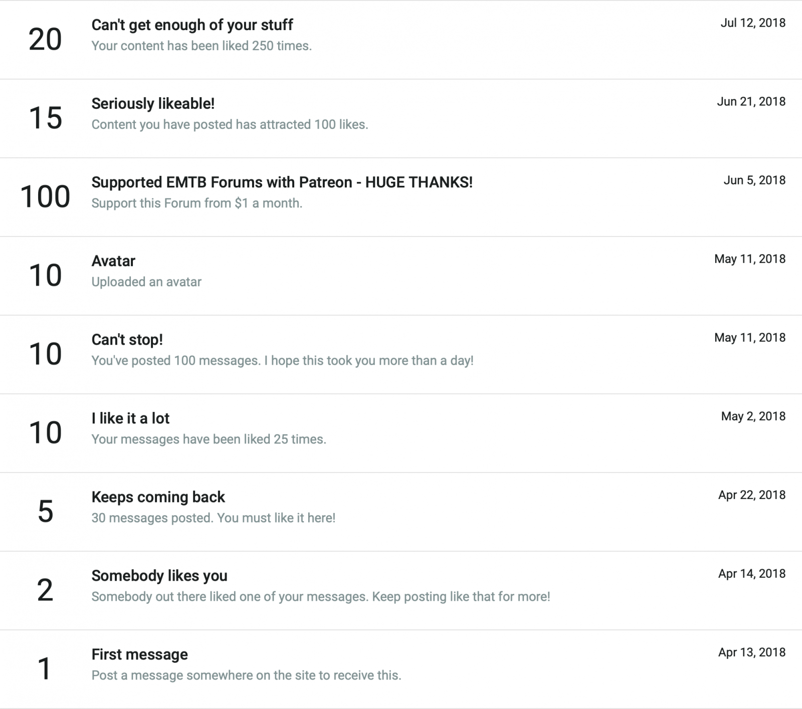 Screenshot 2020-05-08 at 12.32.28.png