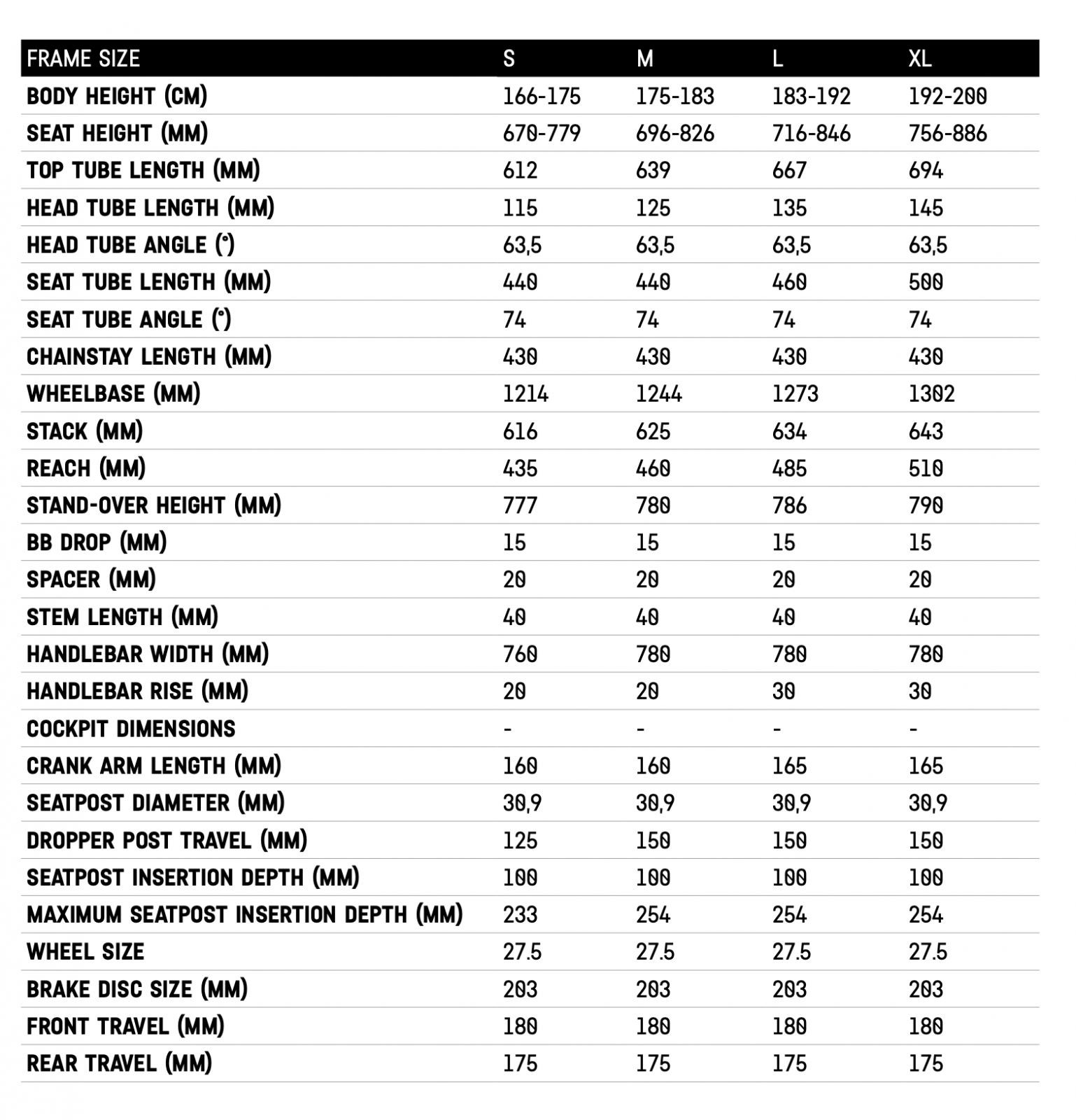 Screenshot 2021-02-02 at 10.20.56.png