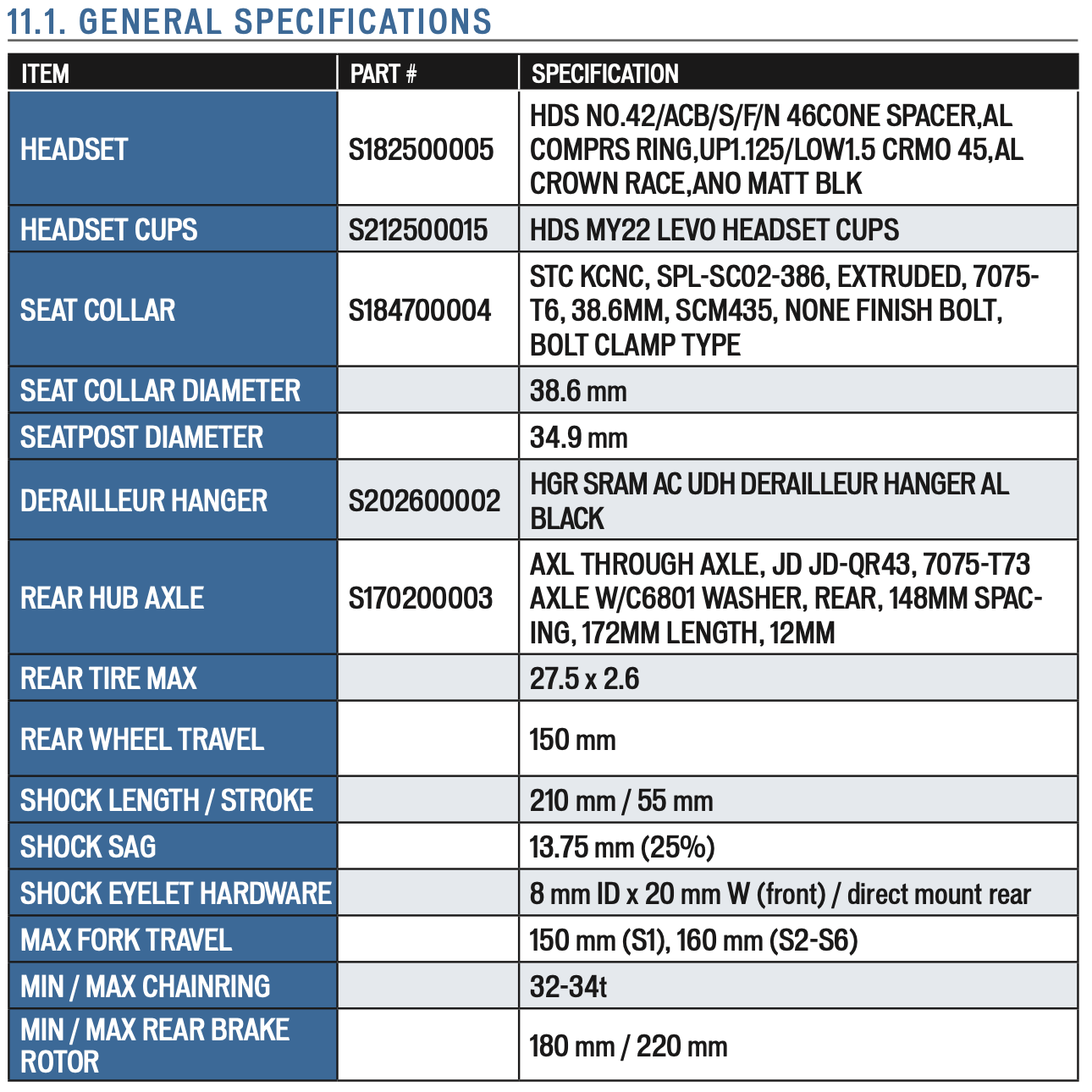 Screenshot 2023-03-21 at 11.46.18 AM.png