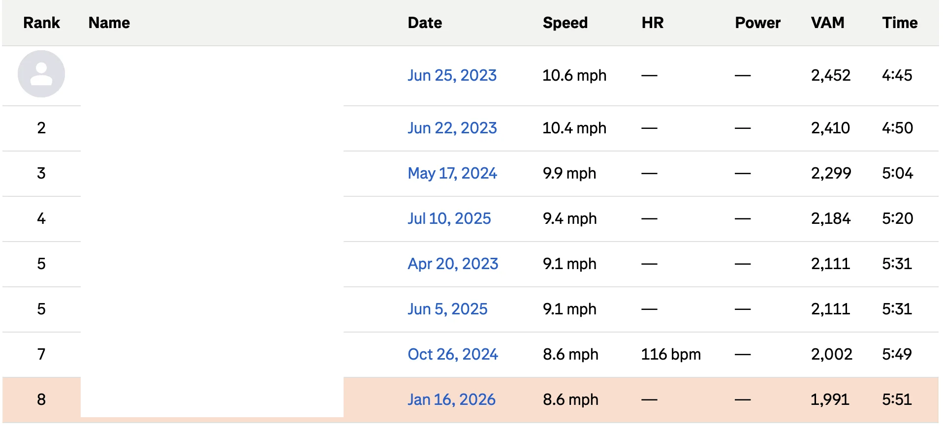 Screenshot 2026-04-30 at 9.40.49 AM.webp