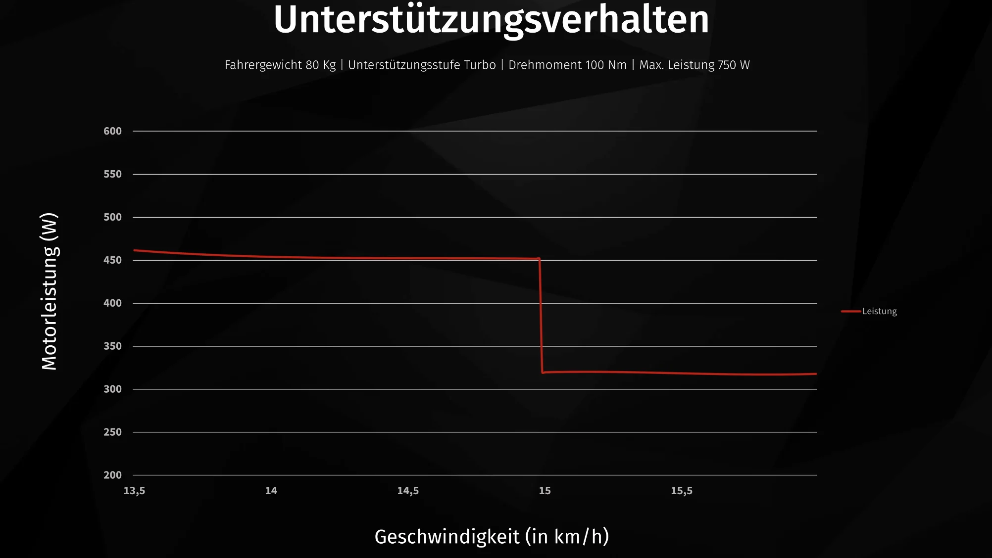 Screenshot 2026-05-01 at 10.45.46 AM.webp