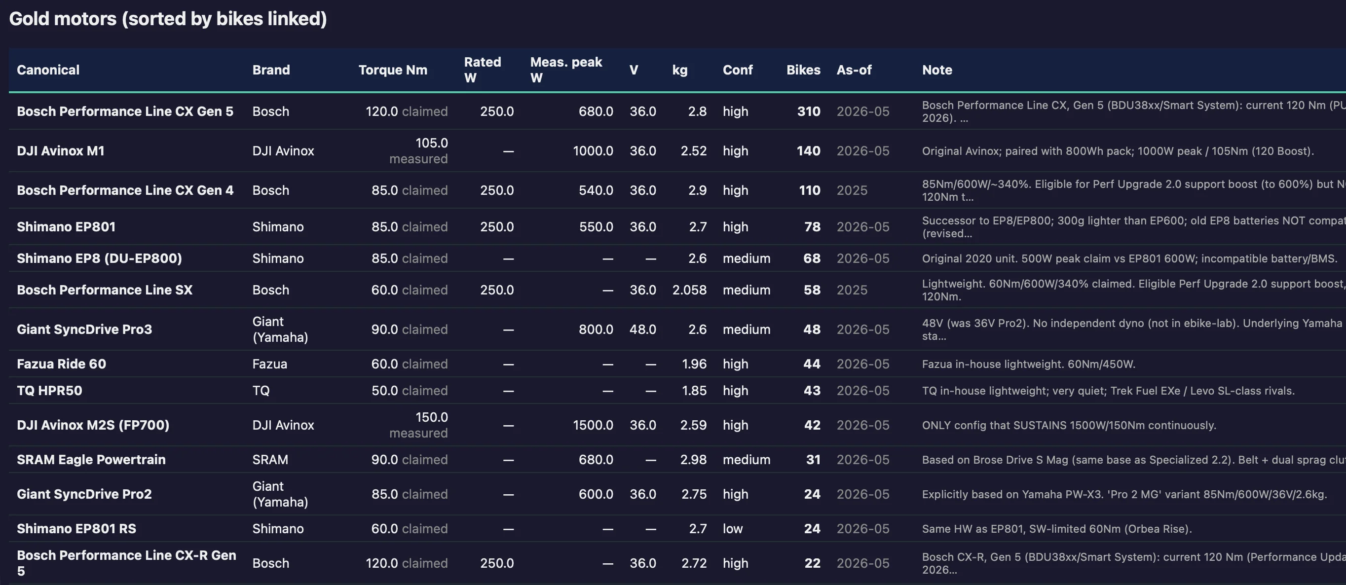 Screenshot 2026-05-19 at 12.33.09.webp