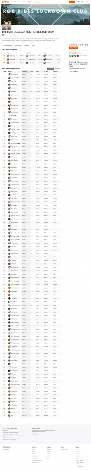 screenshot-www-strava-com-clubs-771771-leaderboard-1607328696337.png