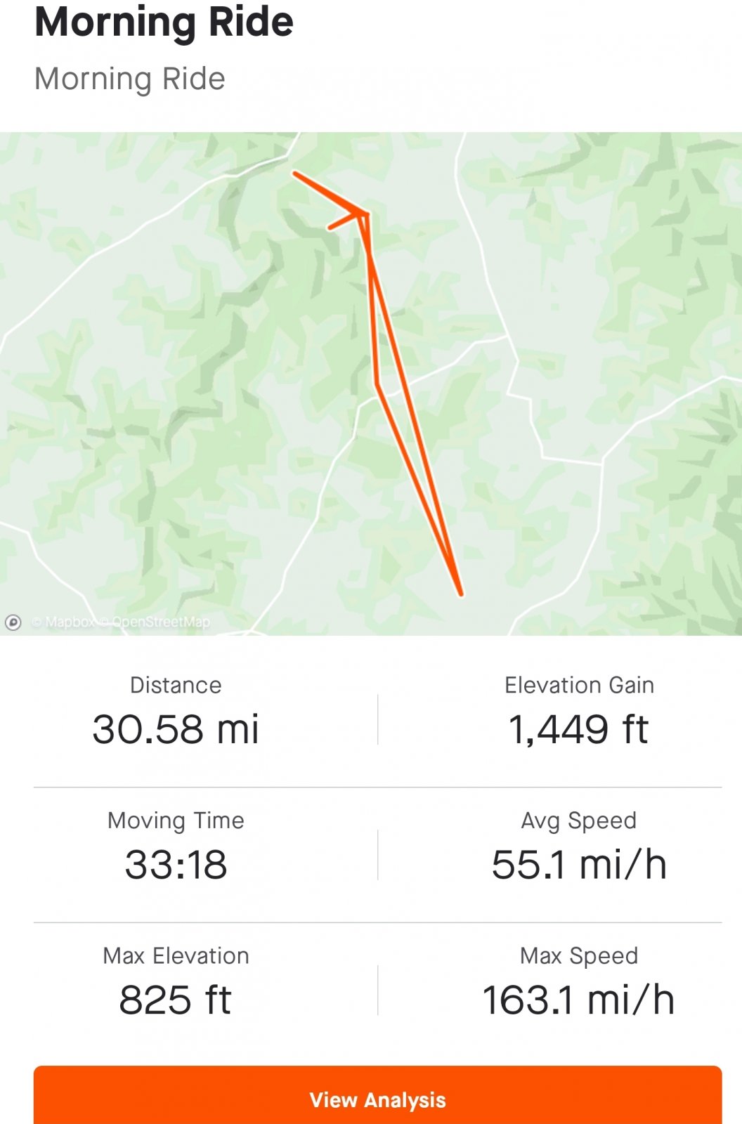 strava ride with gps