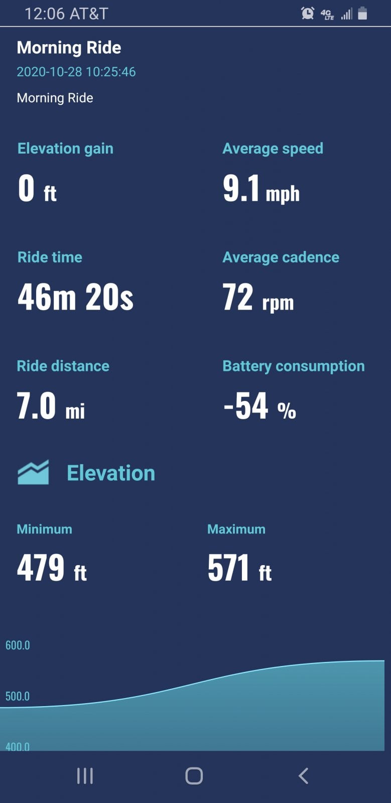 Screenshot_20201028-120641_RideControl.jpg