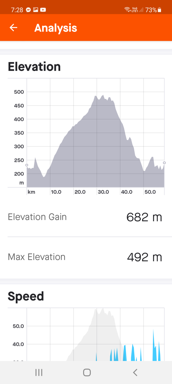 Screenshot_20210605-192849_Strava.png