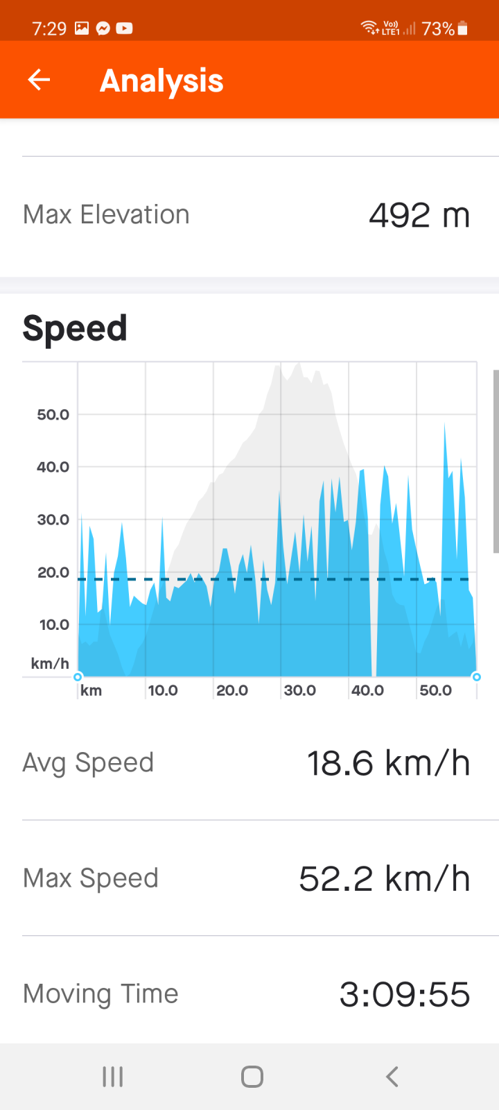 Screenshot_20210605-192911_Strava.png