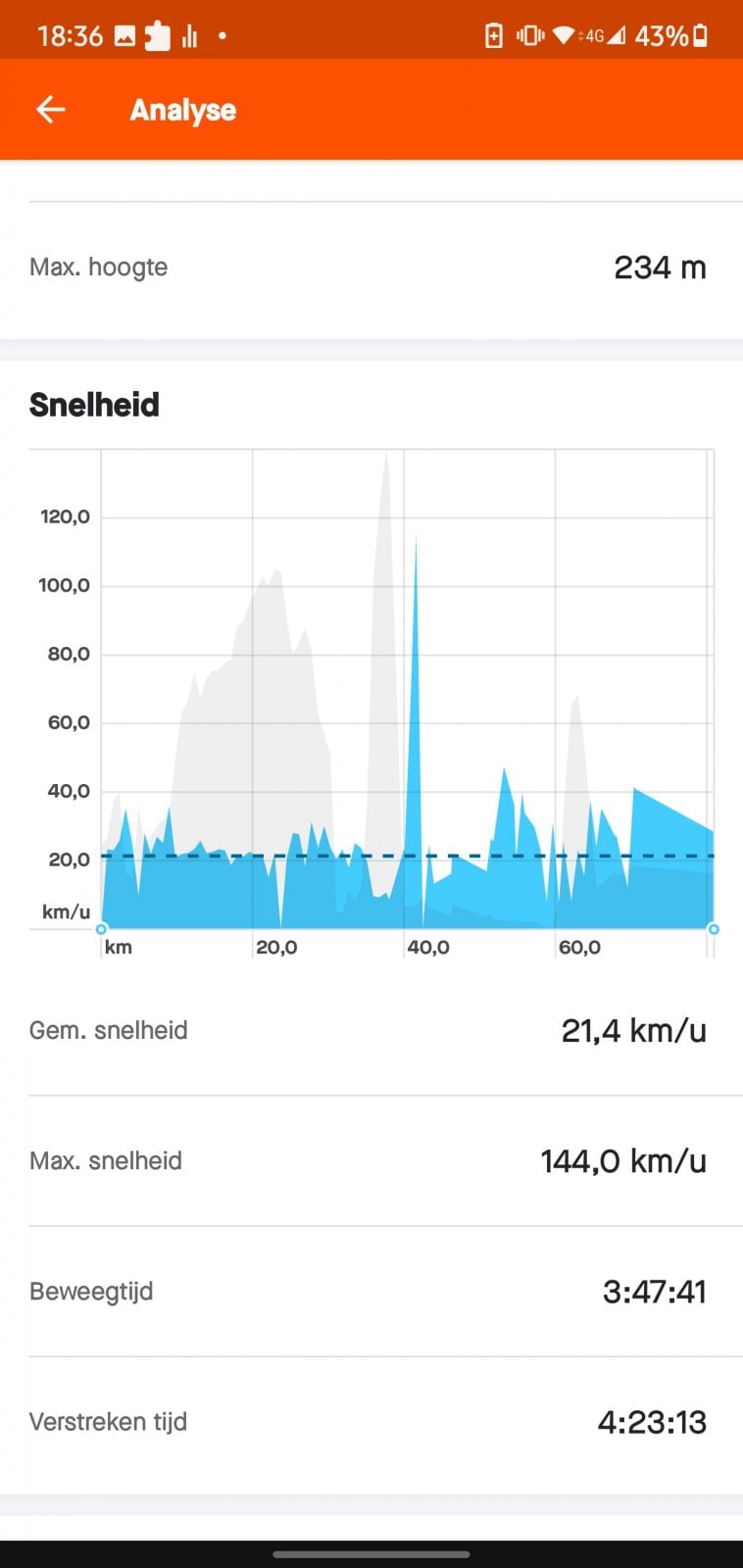 Screenshot_20210626-183639_Strava.jpg