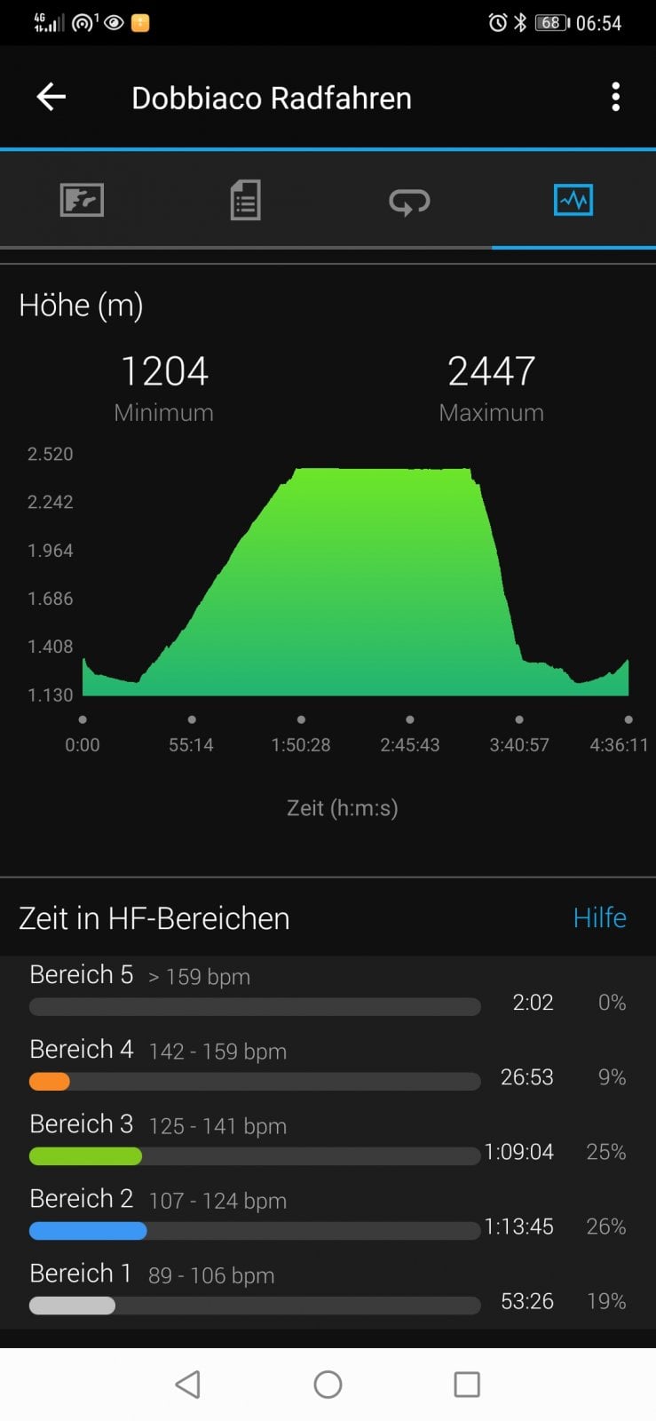 Screenshot_20210827_065459_com.garmin.android.apps.connectmobile.jpg