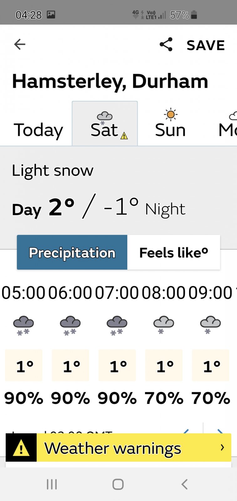 Screenshot_20211126-042813_Met Office.jpg