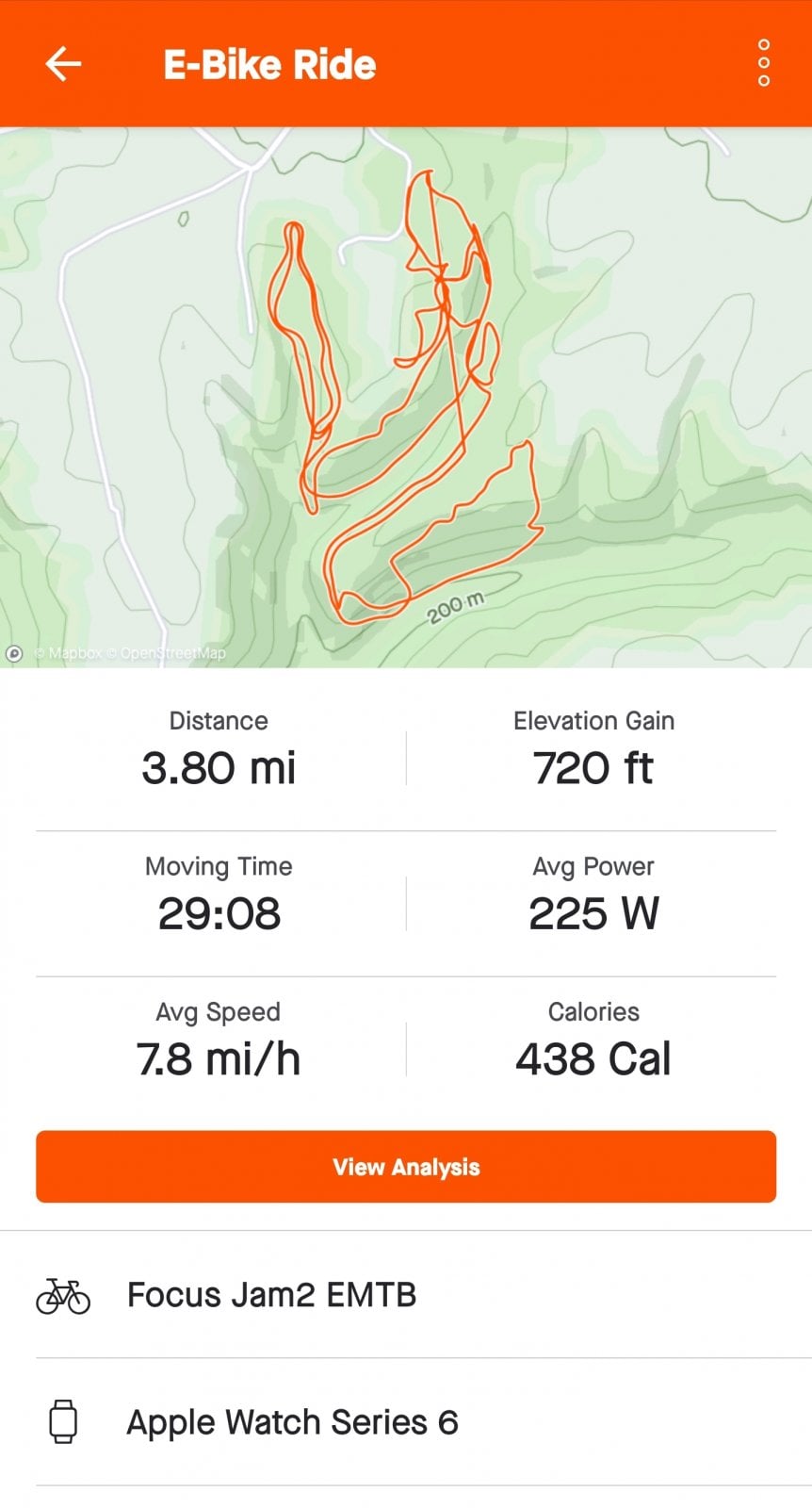 Screenshot_20220101-042542_Strava.jpg