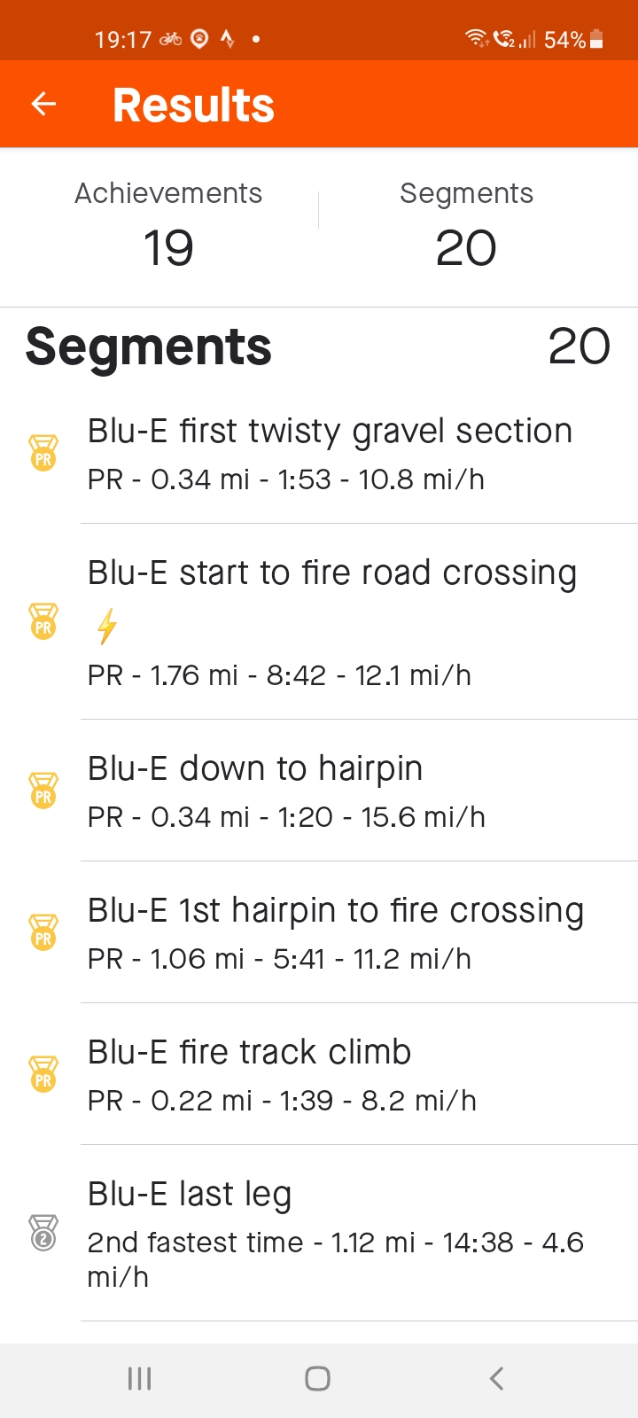 Screenshot_20220724-191735_Strava.jpg