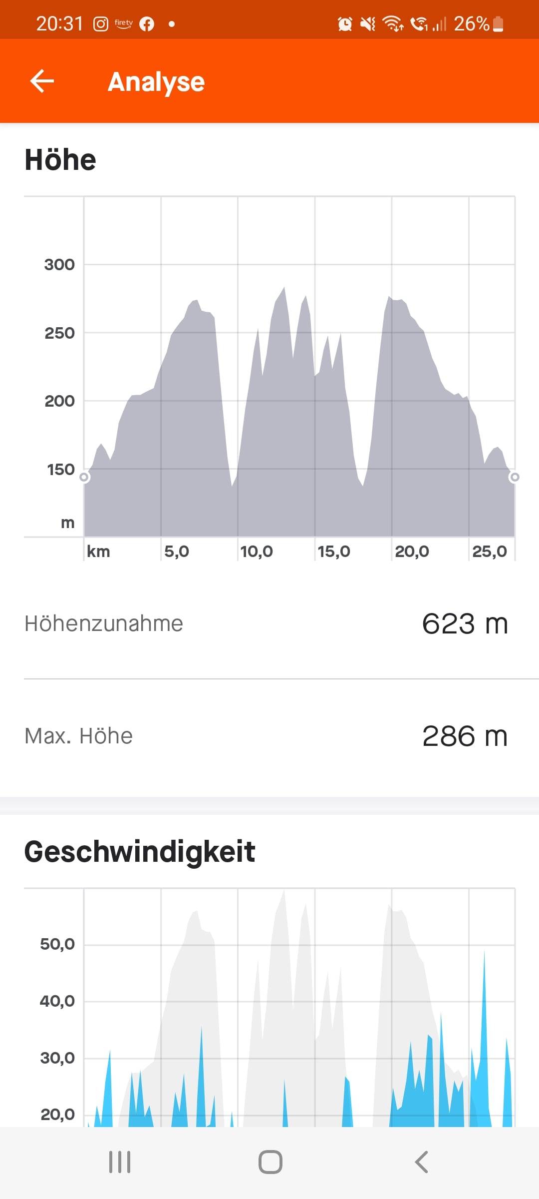 Screenshot_20221112-203133_Strava.jpg