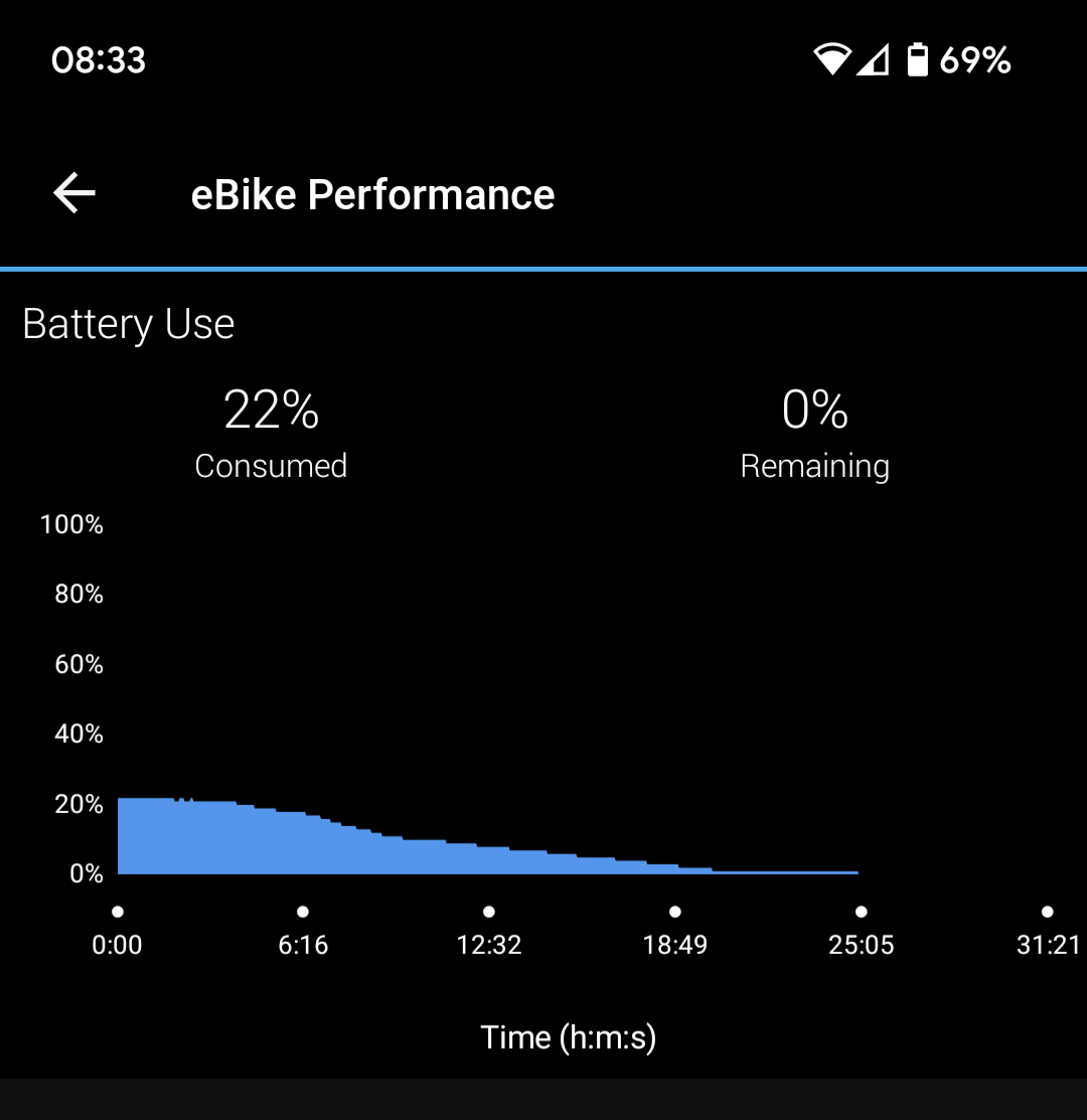 Screenshot_20230117-083304.png