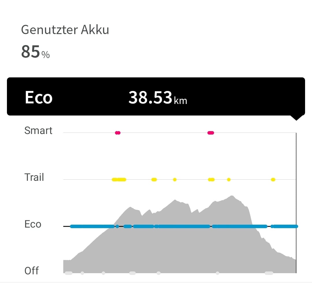 Screenshot_20230609-222019_ELEMNT.jpg