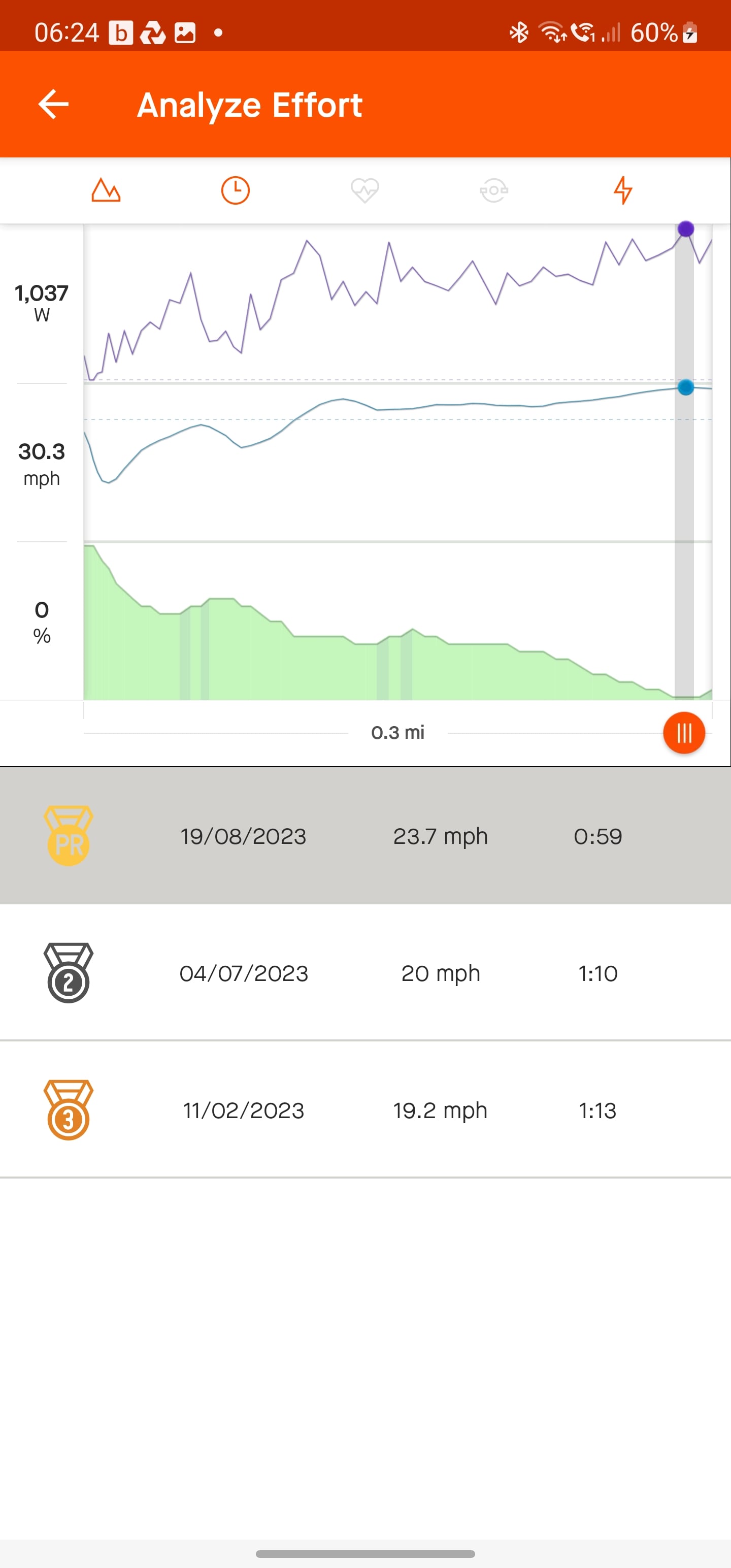 Screenshot_20230826_062440_Strava.jpg