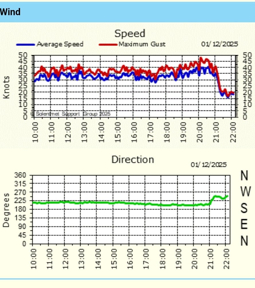 Screenshot_20251201_221438_Chrome~2.jpg