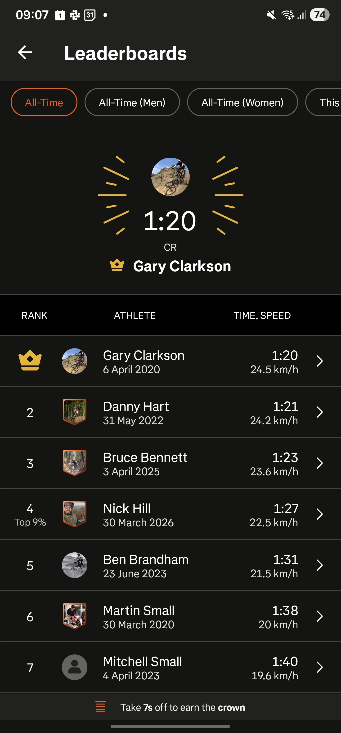 Screenshot_20260401_090750_Strava.webp