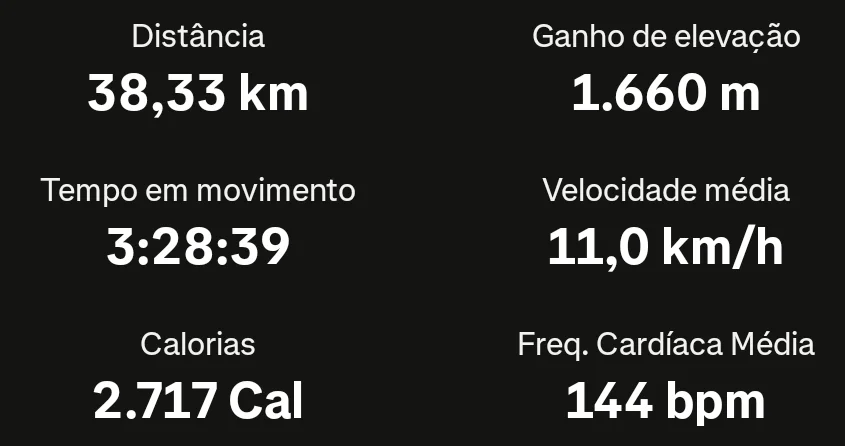 Screenshot_20260405_230608_Strava.webp