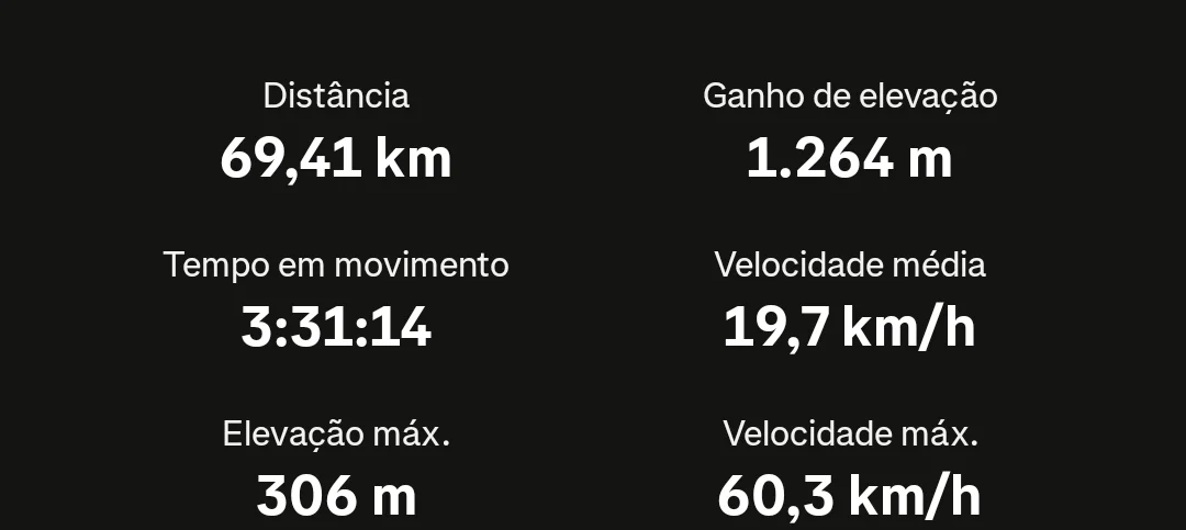 Screenshot_20260405_231123_Strava.webp