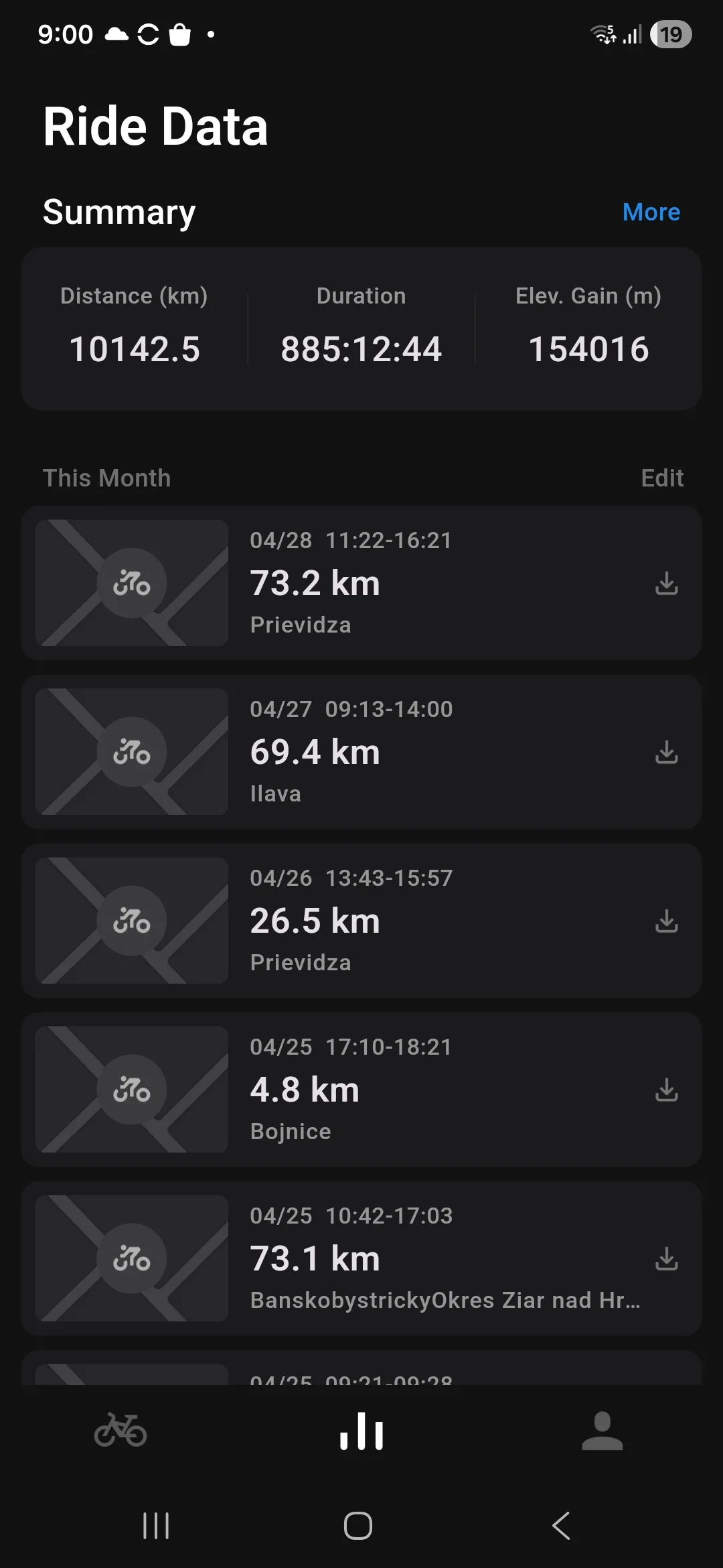 Screenshot_20260429_090049_Avinox Ride.webp