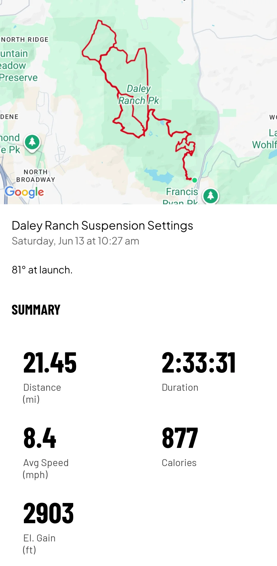 Screenshot_20260613_142129_MapMyRide.webp