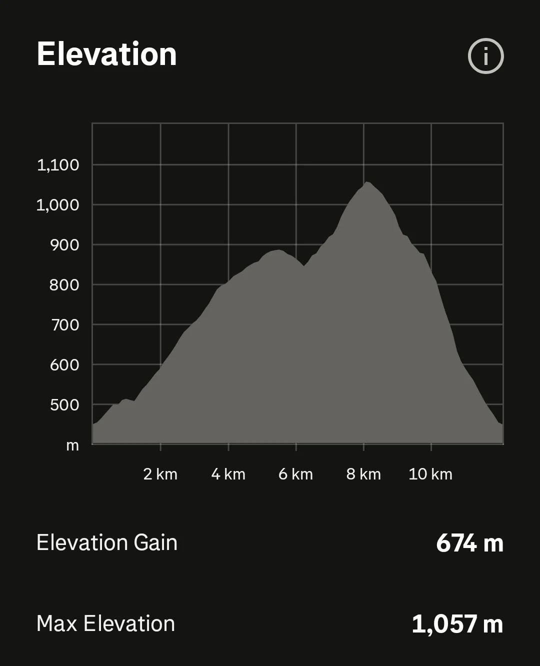 Screenshot_20260613_193952_Strava.webp