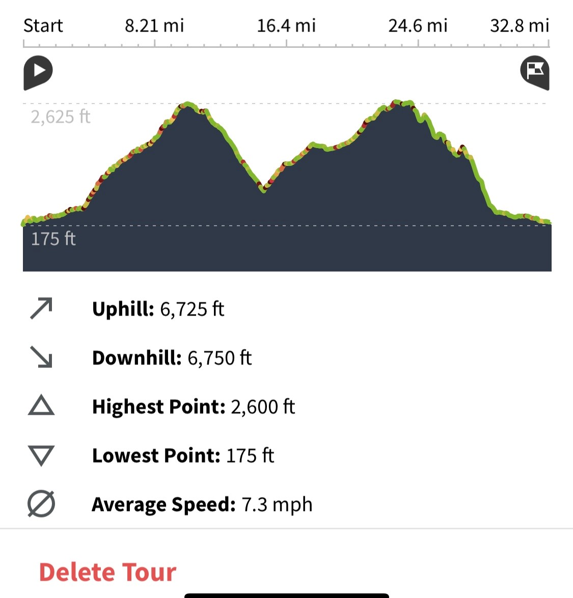 Second ride2.jpg