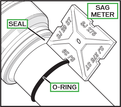 SJ+Sag+Gauge.png