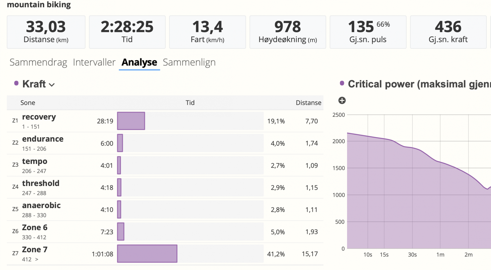 Skjermbilde 2018-11-30 kl. 23.16.07.png