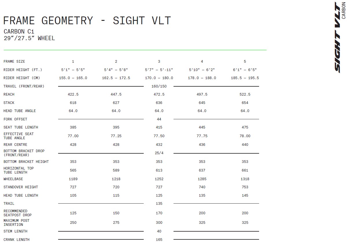 Norco Sight VLT geometry