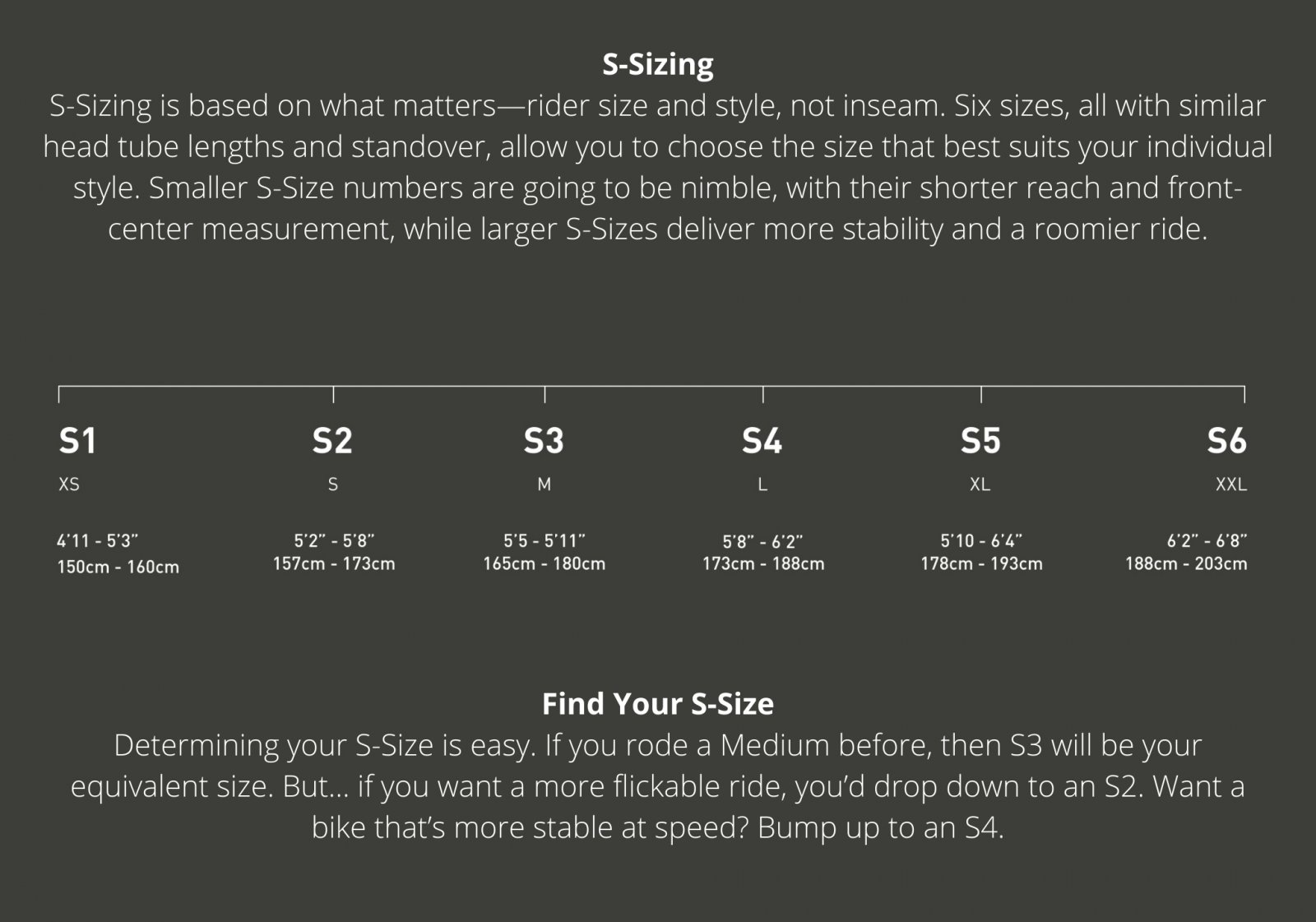Specialized-S-Sizing-Guide-.jpg