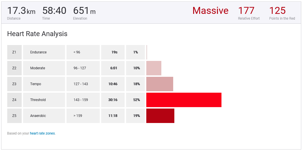 Strava 01.PNG