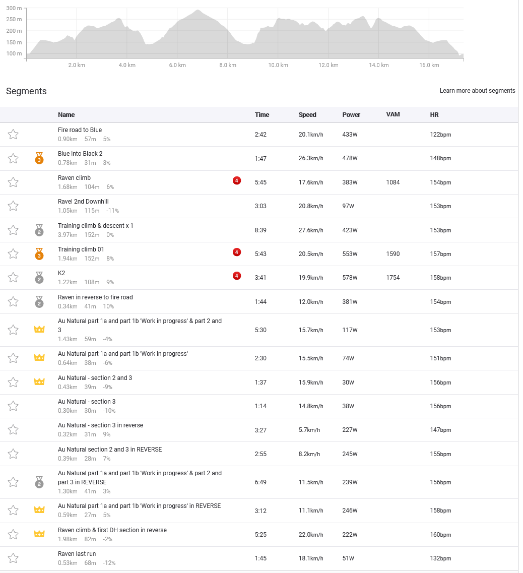 Strava 03.PNG