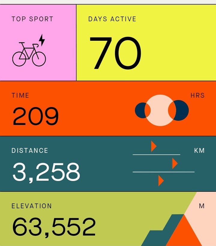 strava1633397149219729141~2.jpg