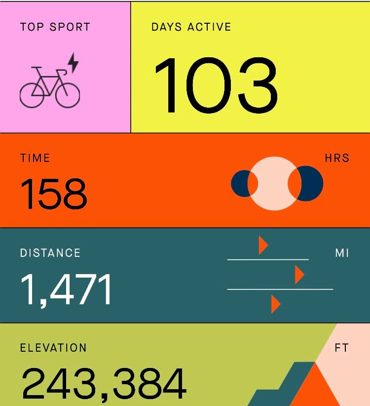 strava2021.jpg