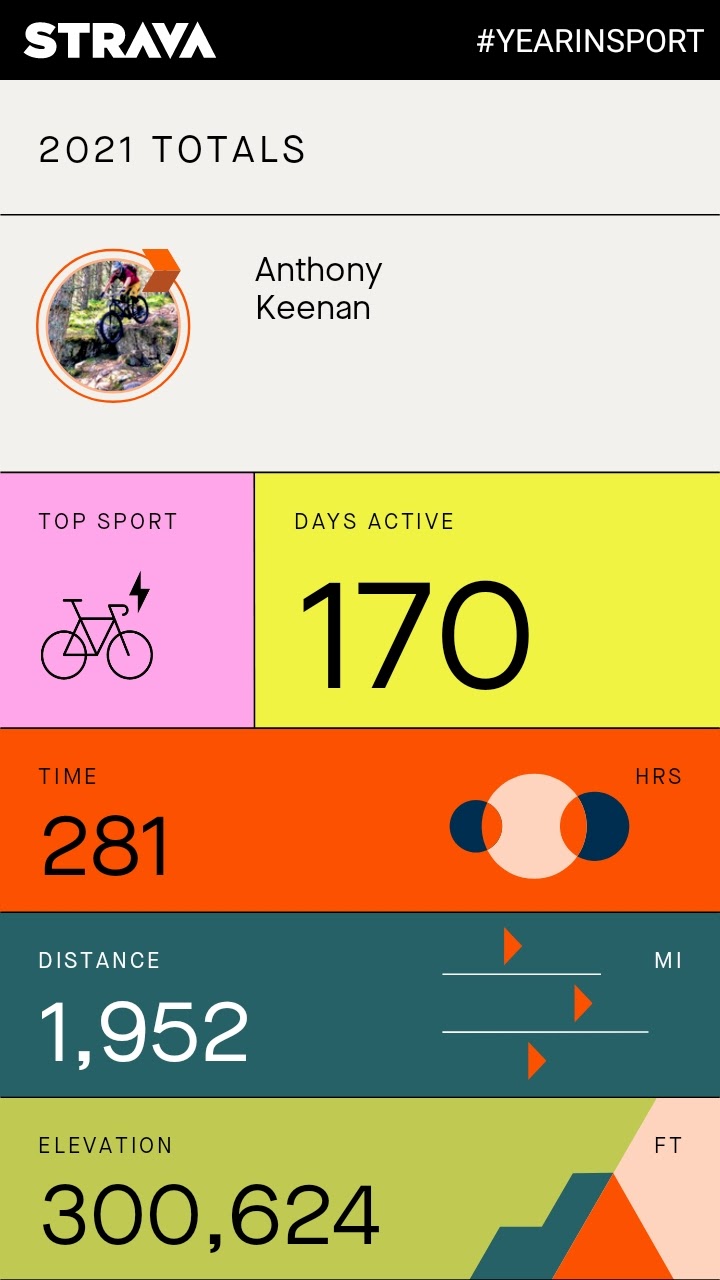strava3338165576759884971.jpg