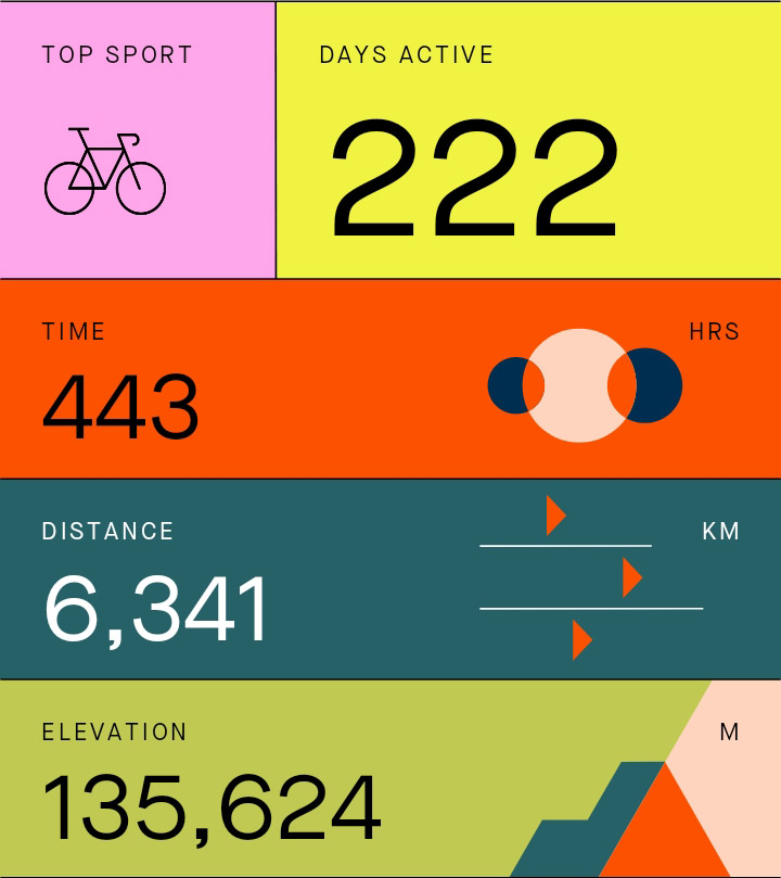strava7352699254940908711.jpg