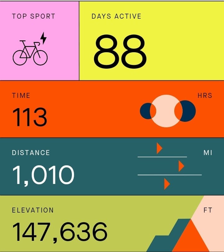 strava7749180798993385451~2.jpg