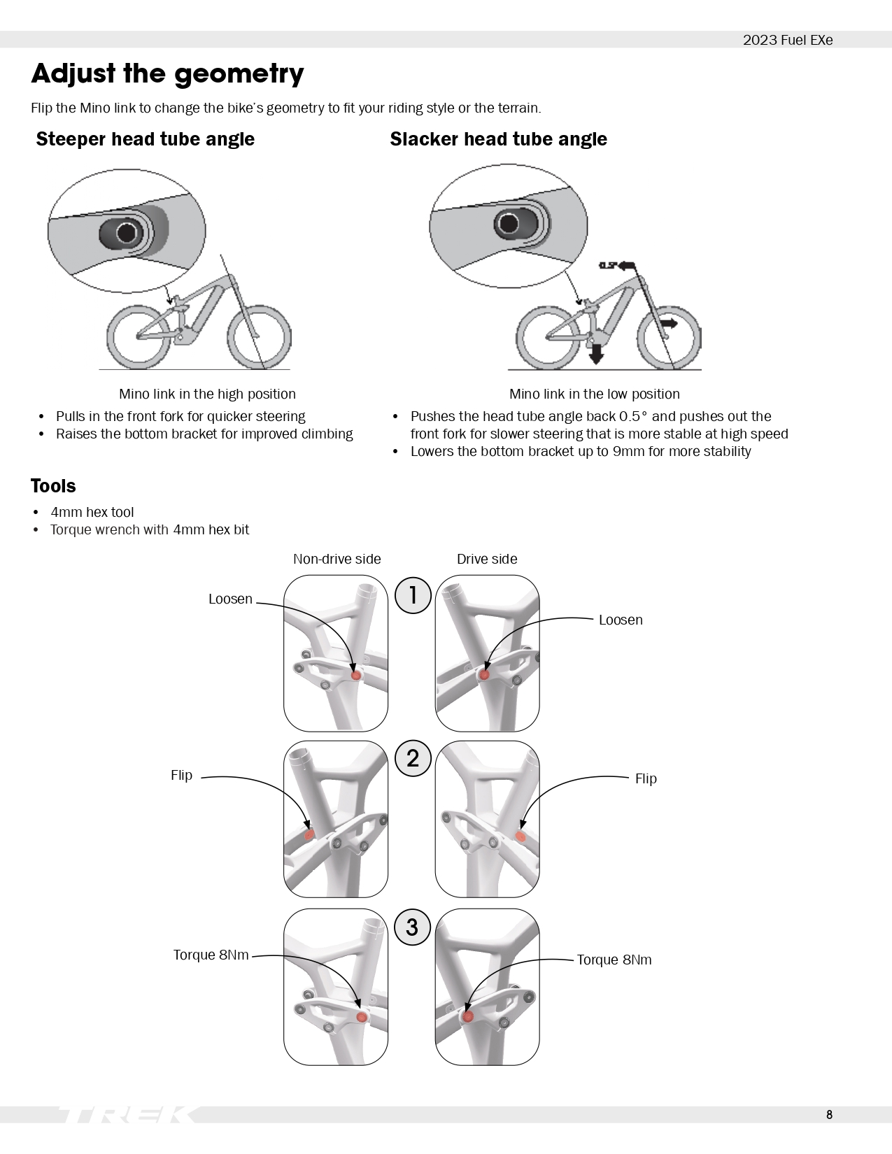 TK_FuelEXe_ServiceManual_MY23_EN-US_Rev3_2022-02-07_page-0009.jpg