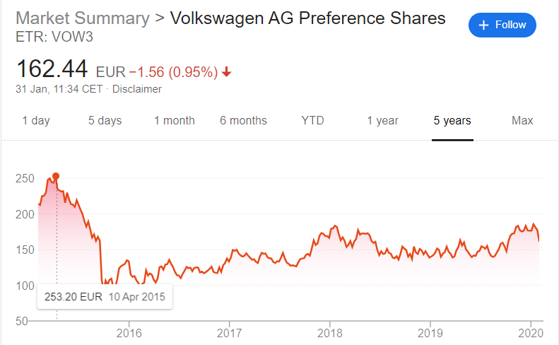 VW 2015.PNG