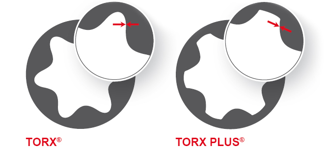 Torx_Torx_Plus.jpeg