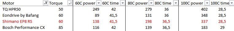 powertest01.JPG