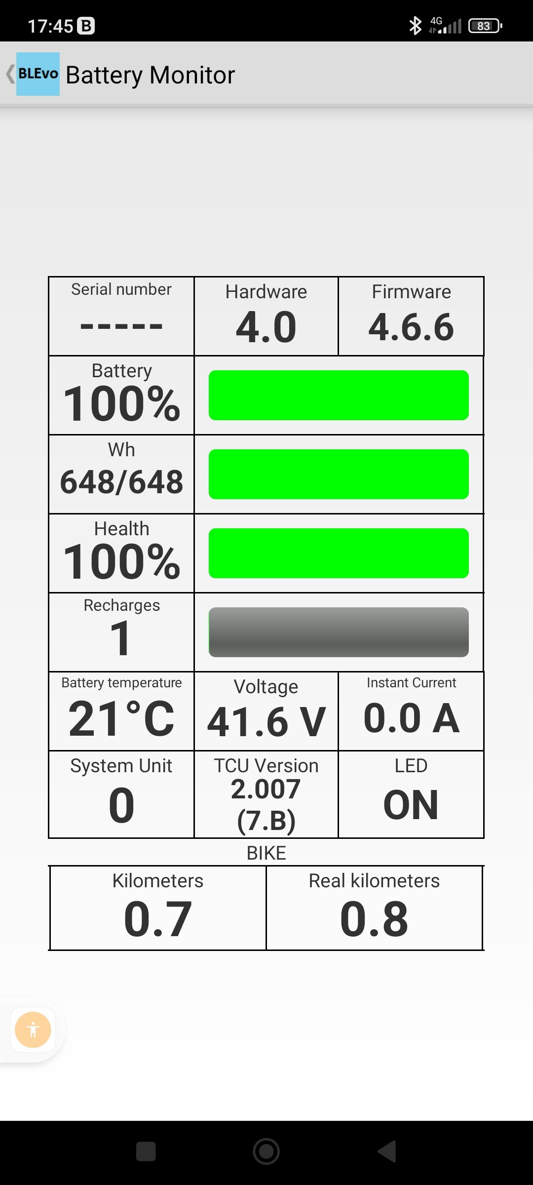 70CC1EFF-8095-44C4-A9BA-E3D0E54666B3.jpeg 70CC1EFF-8095-44C4-A9BA-E3D0E54666B3.jpeg