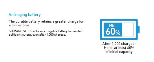 Page13 Battery Life.jpg Page13 Battery Life.jpg