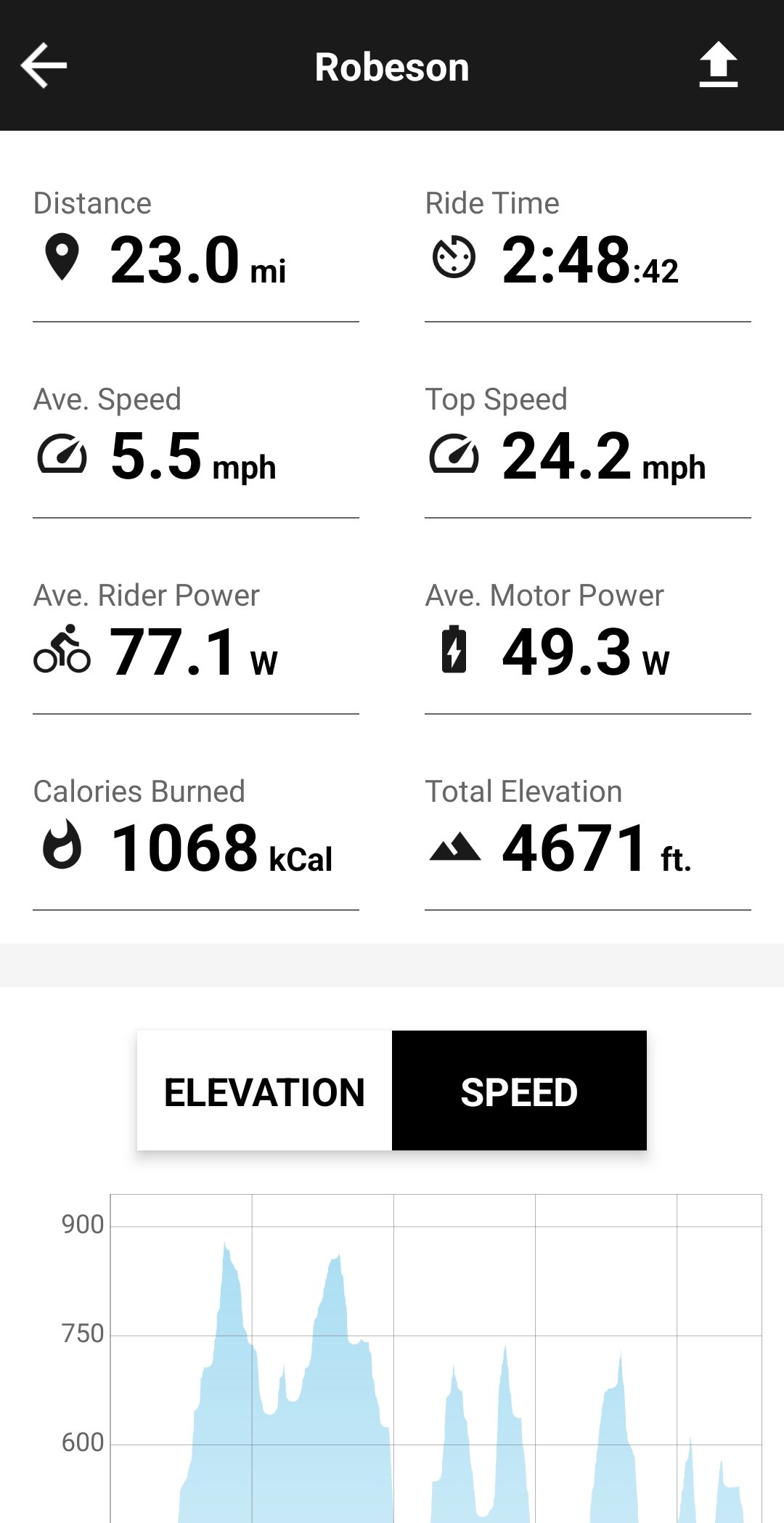 Screenshot_20230214_152130_Trek Central.jpg